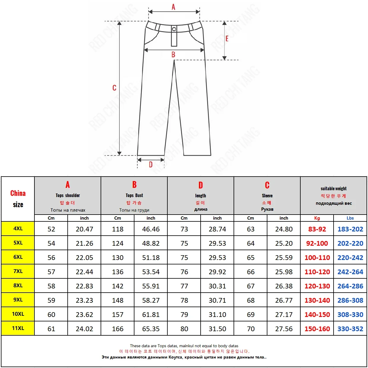 ビッグサイズ衣料品店ポーラーフリースパーカー男性フード付きジ - Winter Clothing Store のレビューと価格