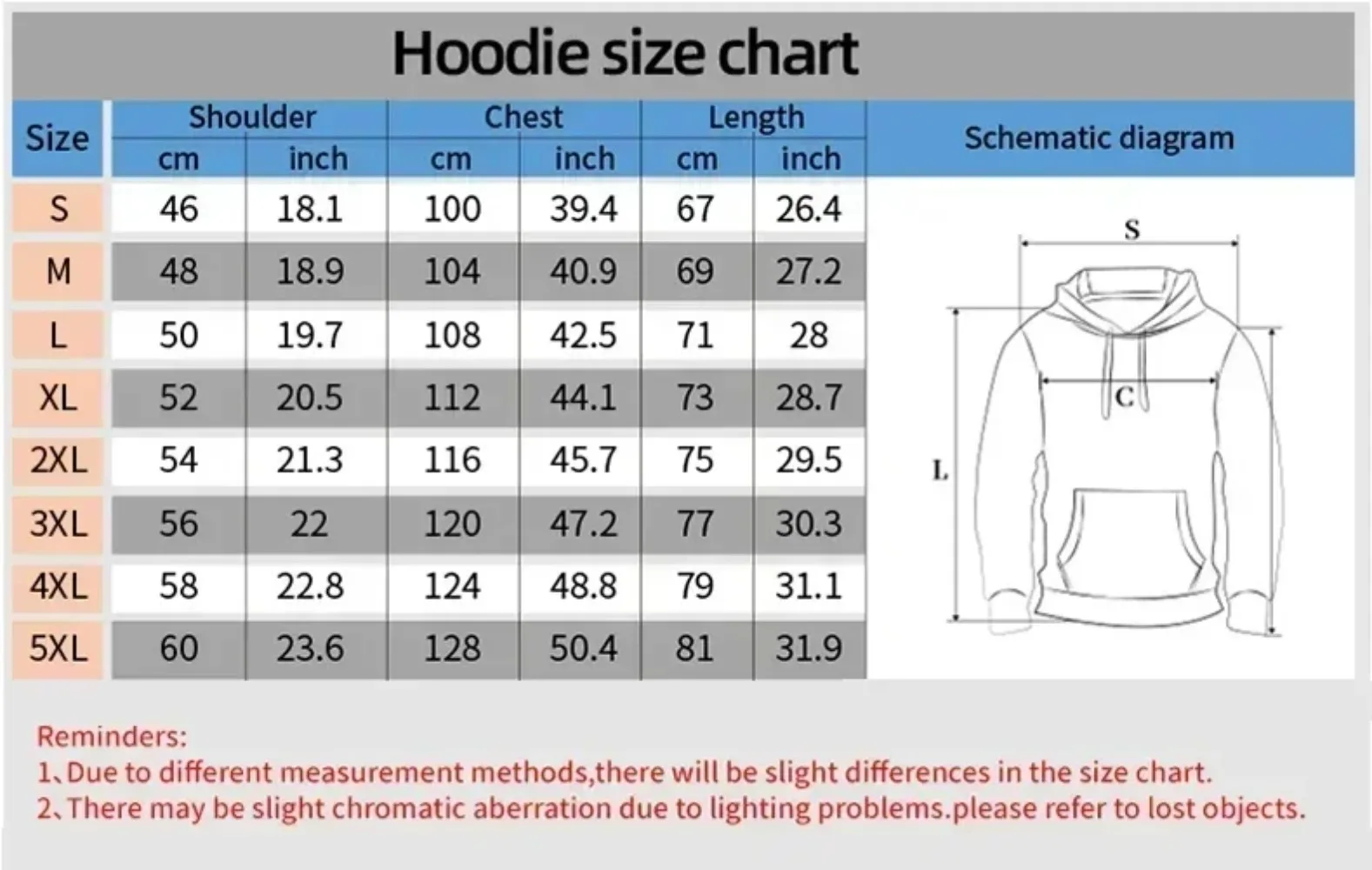 ドラゴンボールコミックス社ブランドプリントパーカー 2025 - Winter Clothing Brand のレビューと価格